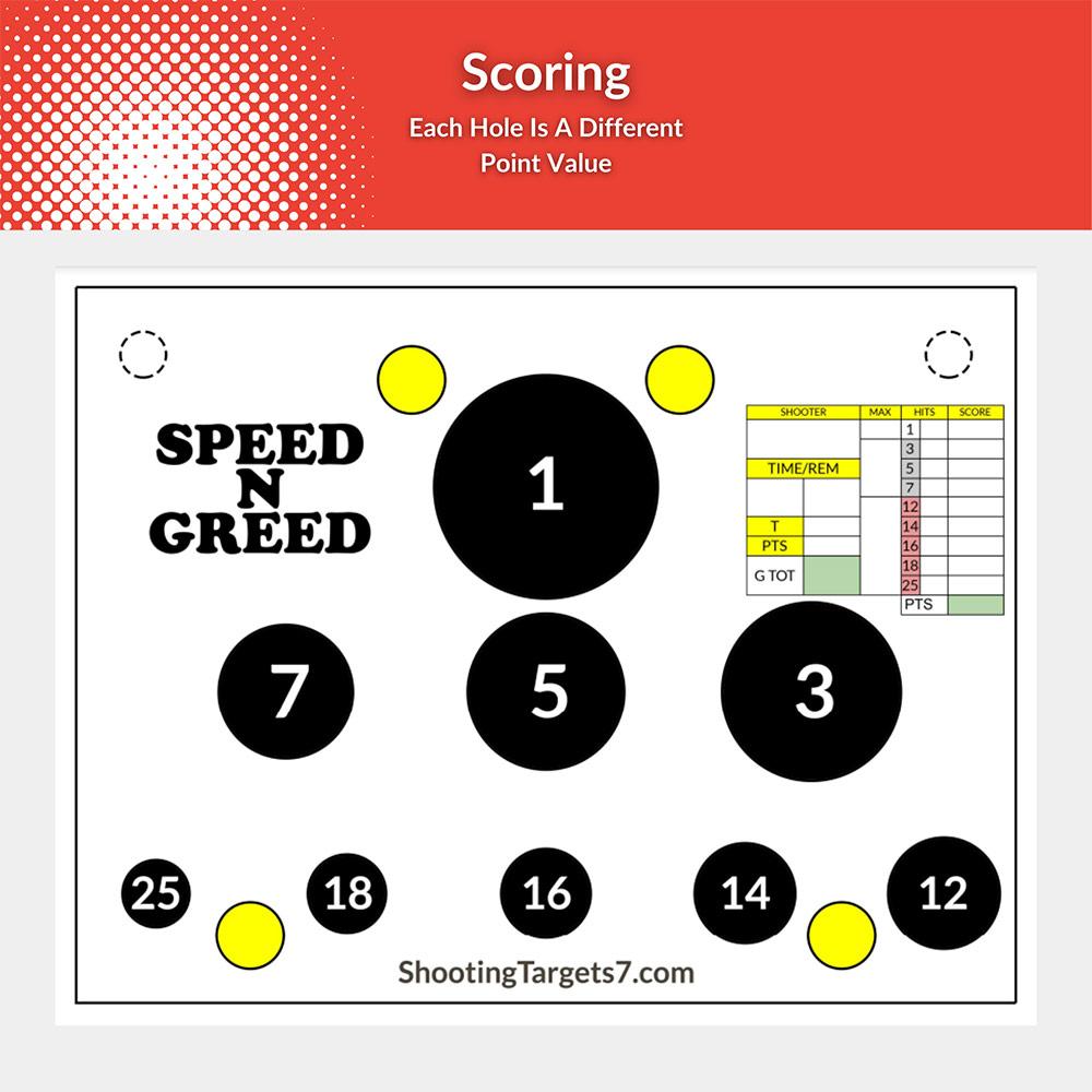 Speed N Greed AR500 Steel Shooting Target Game
