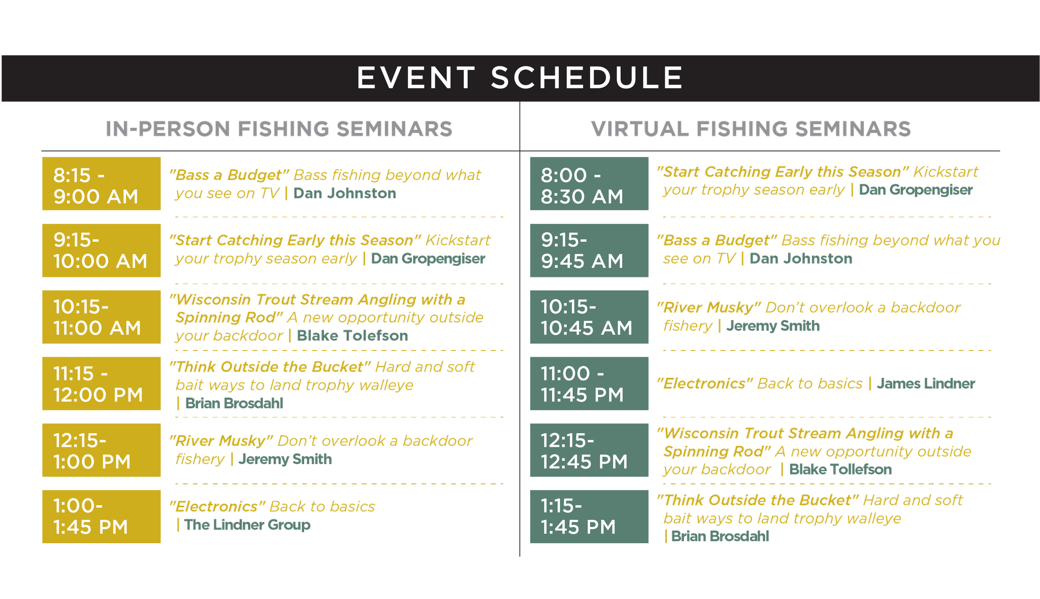 Customer Appreciation Day 2022 St. Croix Rod