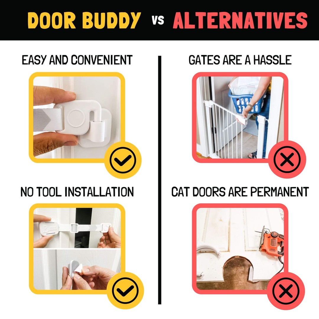 Door Buddy - Lets Cats In and Keeps Babies Out of Cat Food and Litter