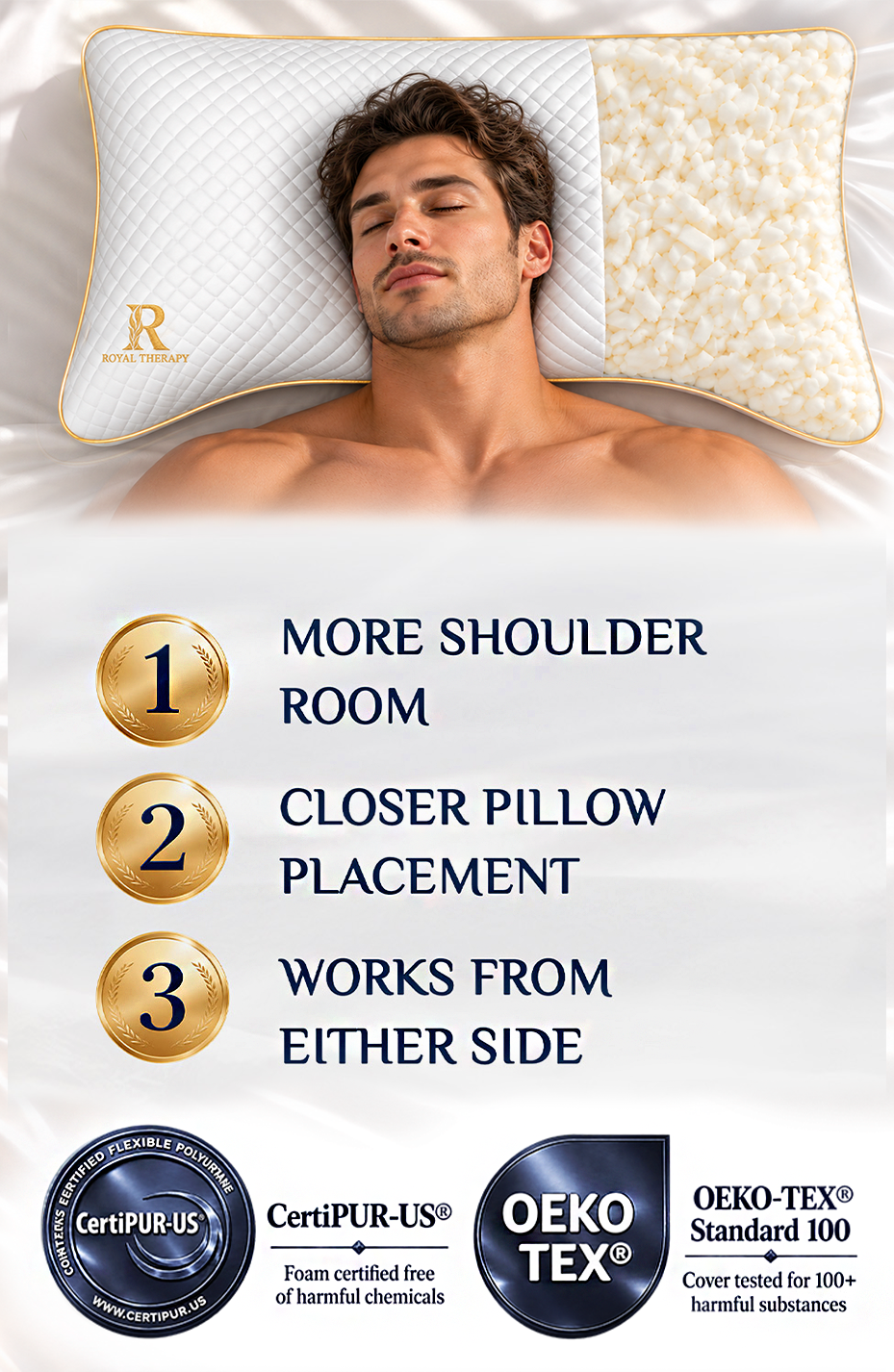 Bioform Shredded Memory Foam Pillow