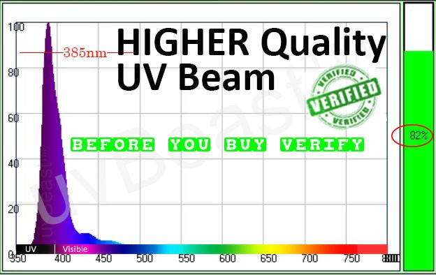uvBeast Black Light UV Flashlight V3 385-390nm Rechargeable 18650 Batt
