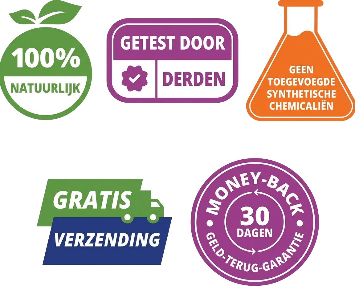 100% natural, no added synthetic chemicals, third party tested, ayurveda inspired, 30-day moneyback guarantee