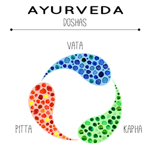 ayurveda doshas