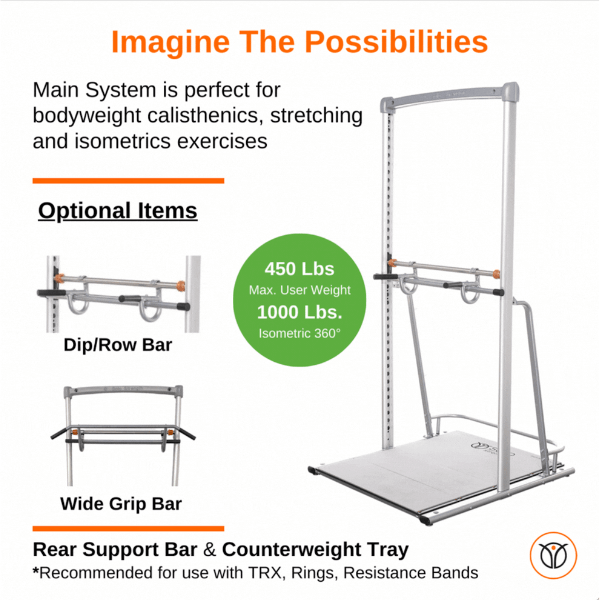 wall gym equipment using adjustable height pull up band dip bar and rack