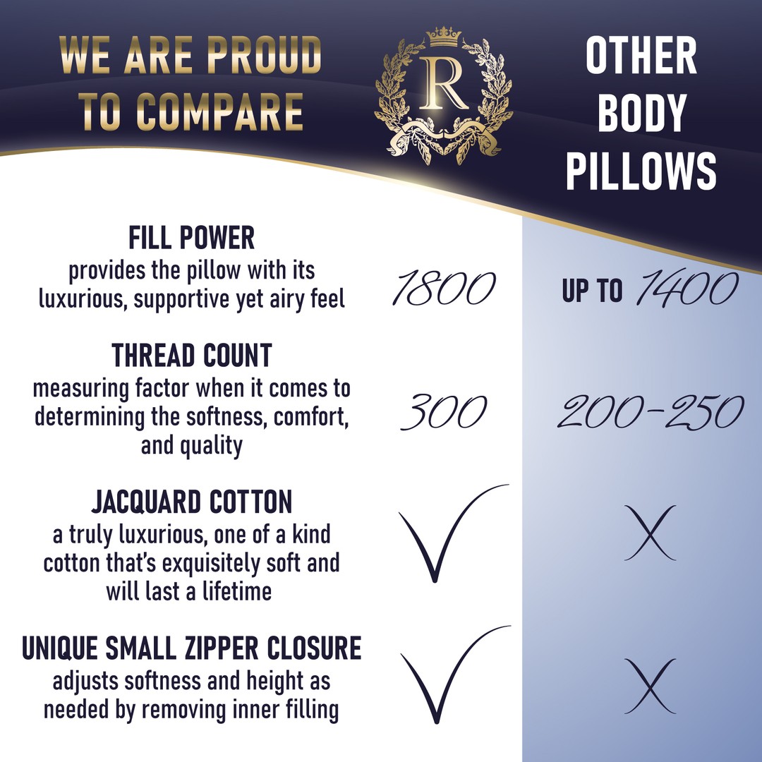 Pillow Insert Size Guide