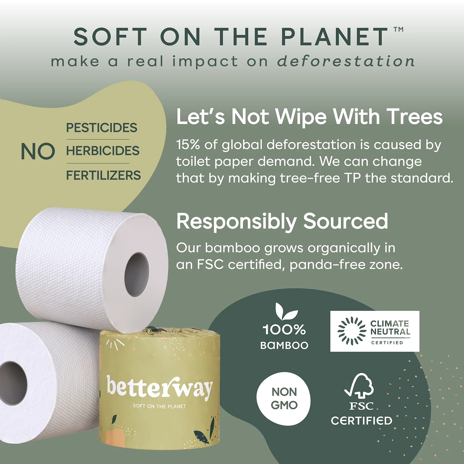 Sort on the planet, make a real impact on deforestation infographic.