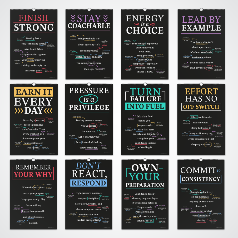 Athlete Mindset Poster Deck