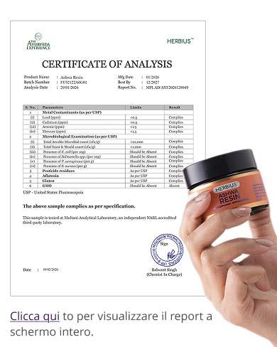 Certificato di analisi – test di laboratorio indipendente Ashwa Resin