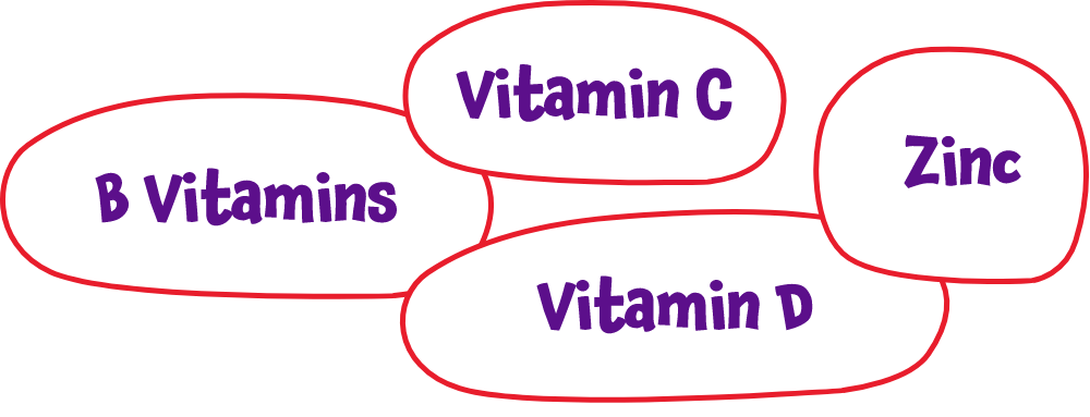 B Vitamins, Vitamin C, Vitamin D, Zinc