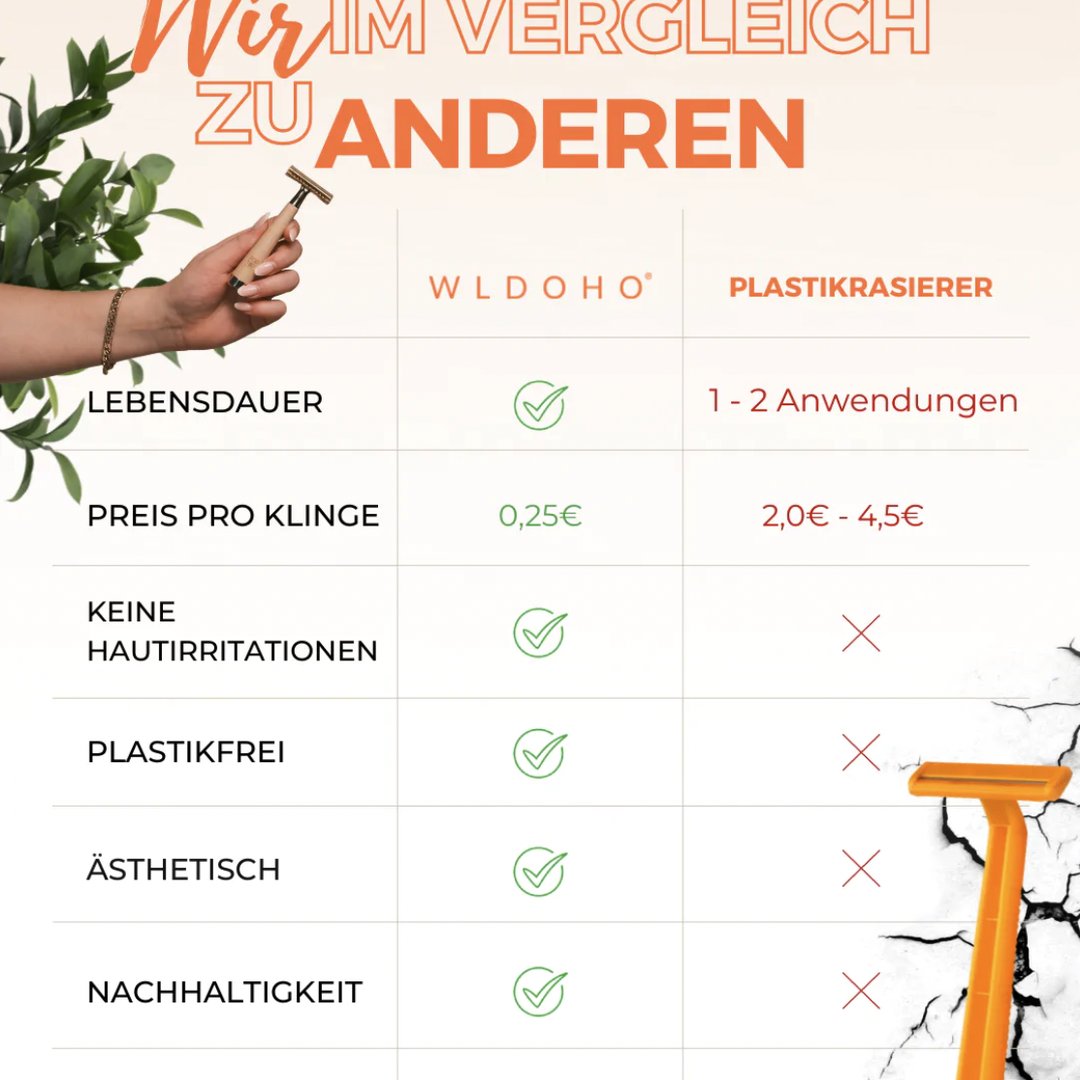 5 Tipps gegen Pickel bei der Rasur