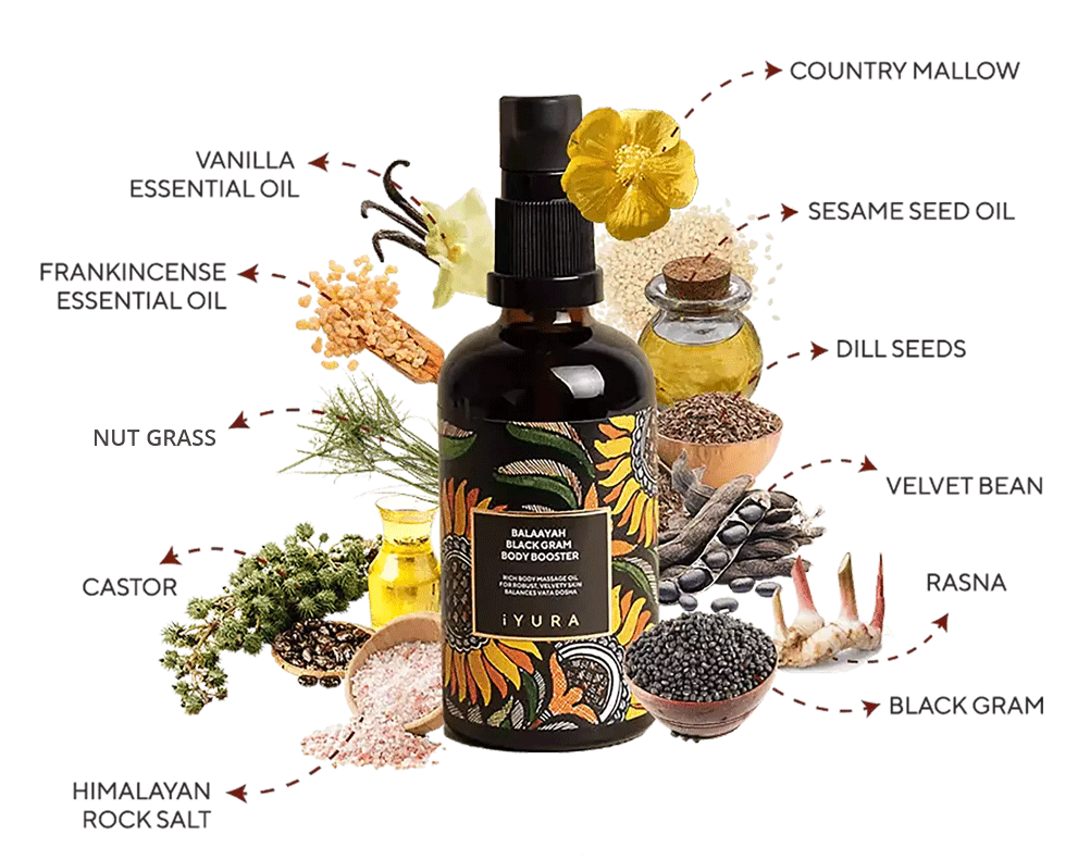 ingredients of balaayah tea garden