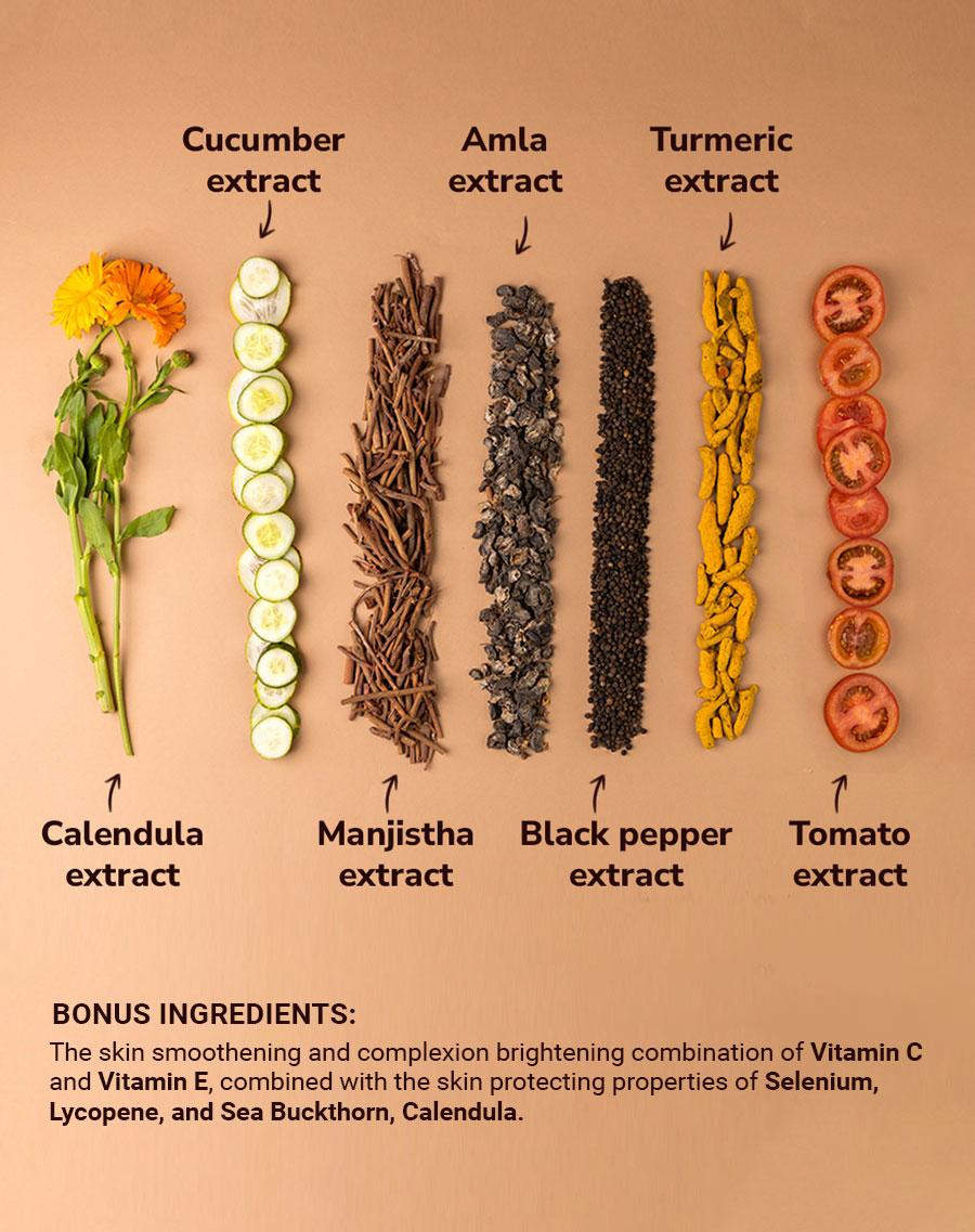 Ingredients of SkinXcell