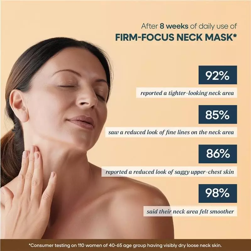 firm focus clinical result