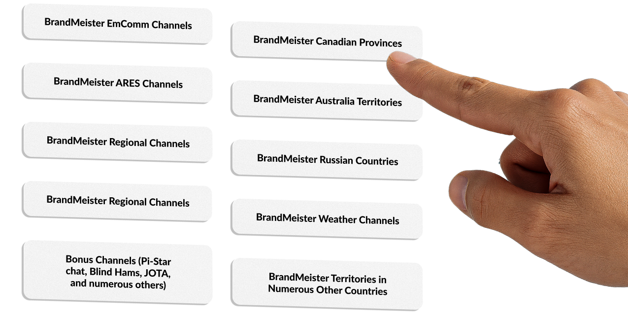 10 Extra Zone to Store Your Favorite Channels