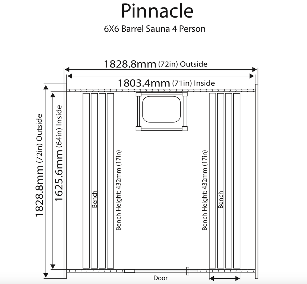COMPLETE GUIDE IN CONSIDERING A BARREL SAUNA