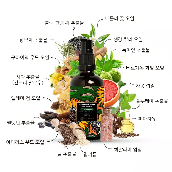 ingredients of balaayah tea garden