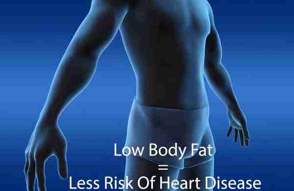 Man Standing Blue Background Low Body Fat Less Risk of Heart Disease