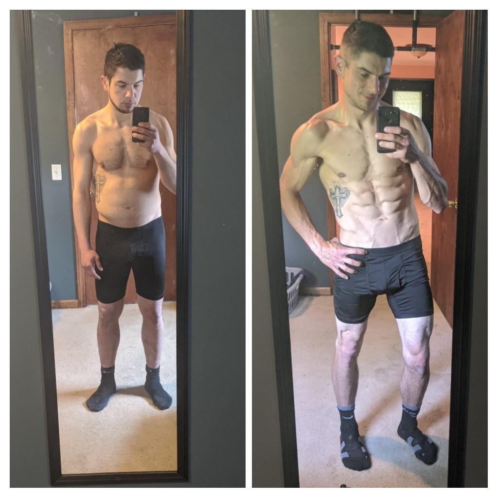 FBA transformation