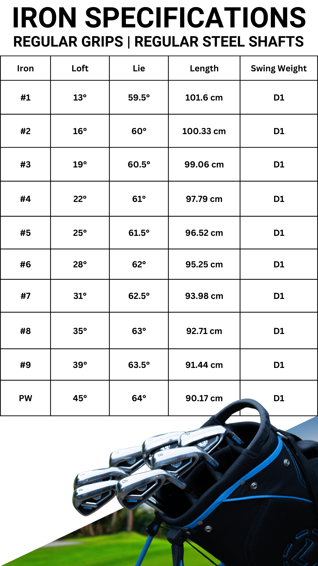 Irons Specs M