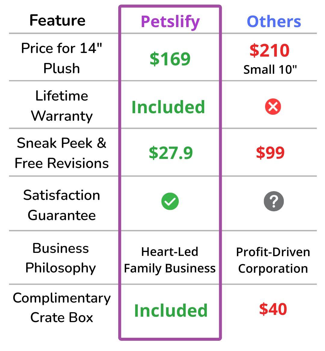 custom stuffed animals of your pet made fully by hand