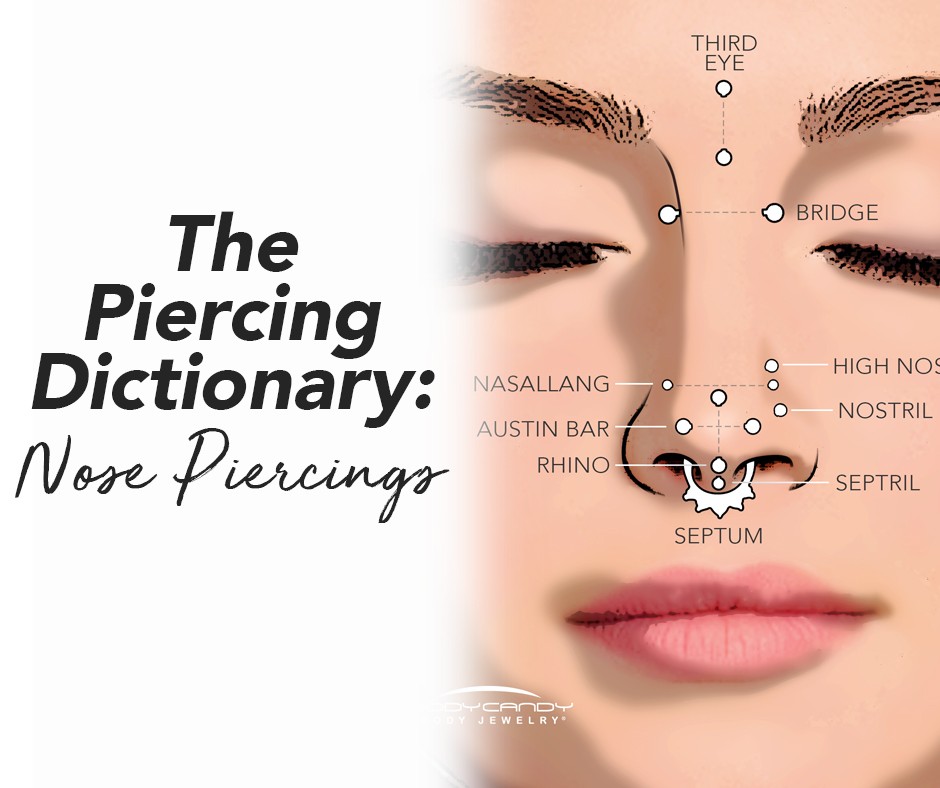 third eye piercing meaning