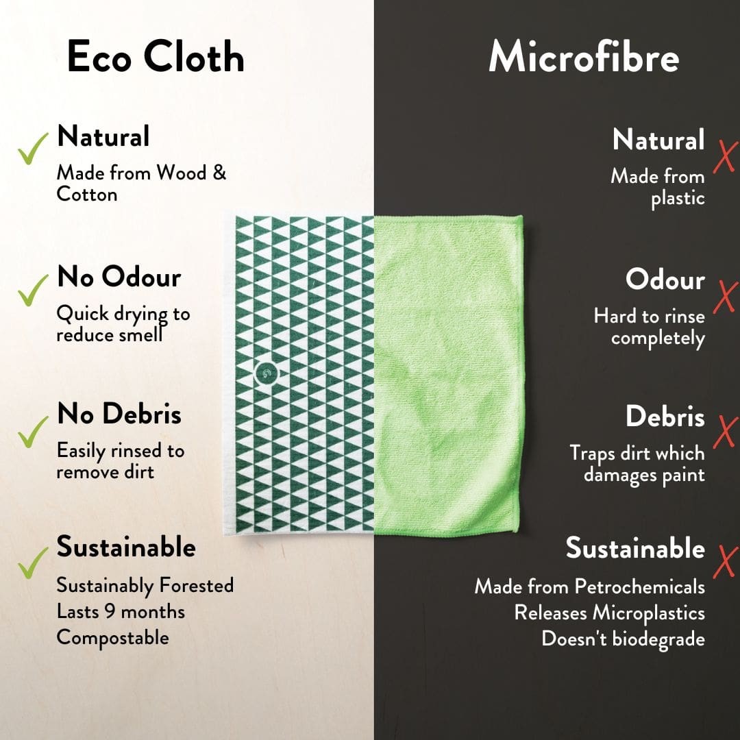 reusable sustainable bamboo paper towels