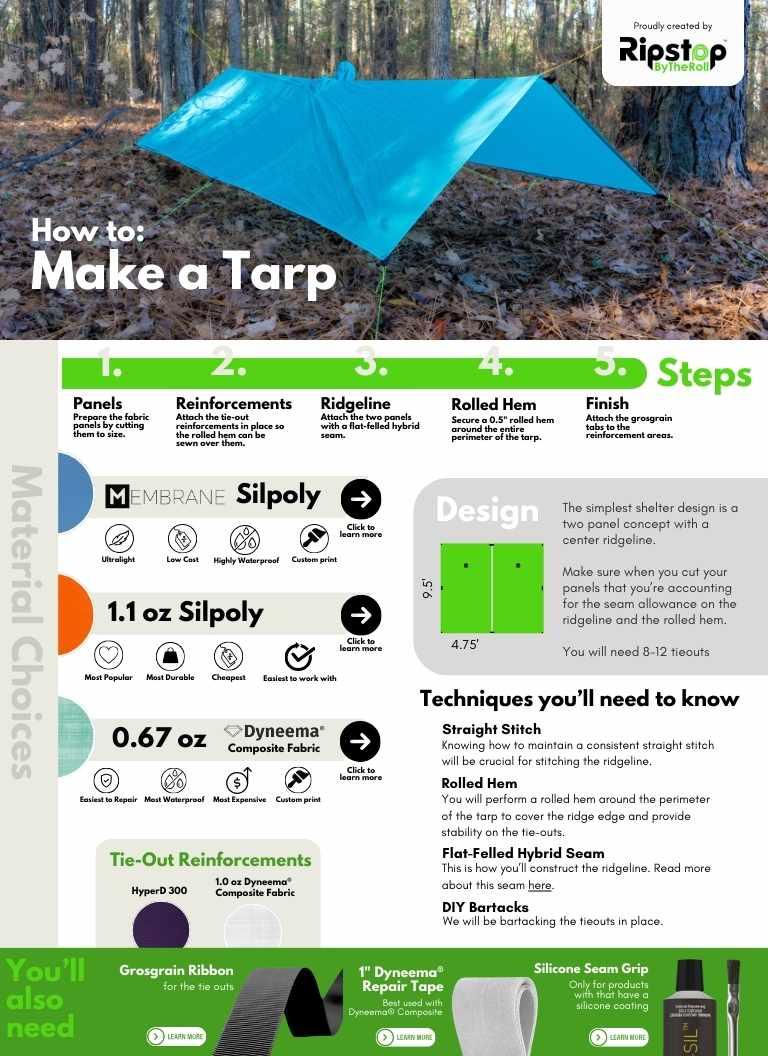 How To: Make a Tarp