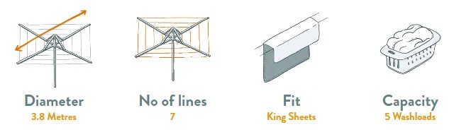 Austral Foldaway 51 Rotary Clothesline Specifications