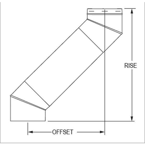 How To Measure For An Elbow Offset