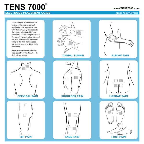 Tens Unit Electrode Placement Guide Tens 7000 5953