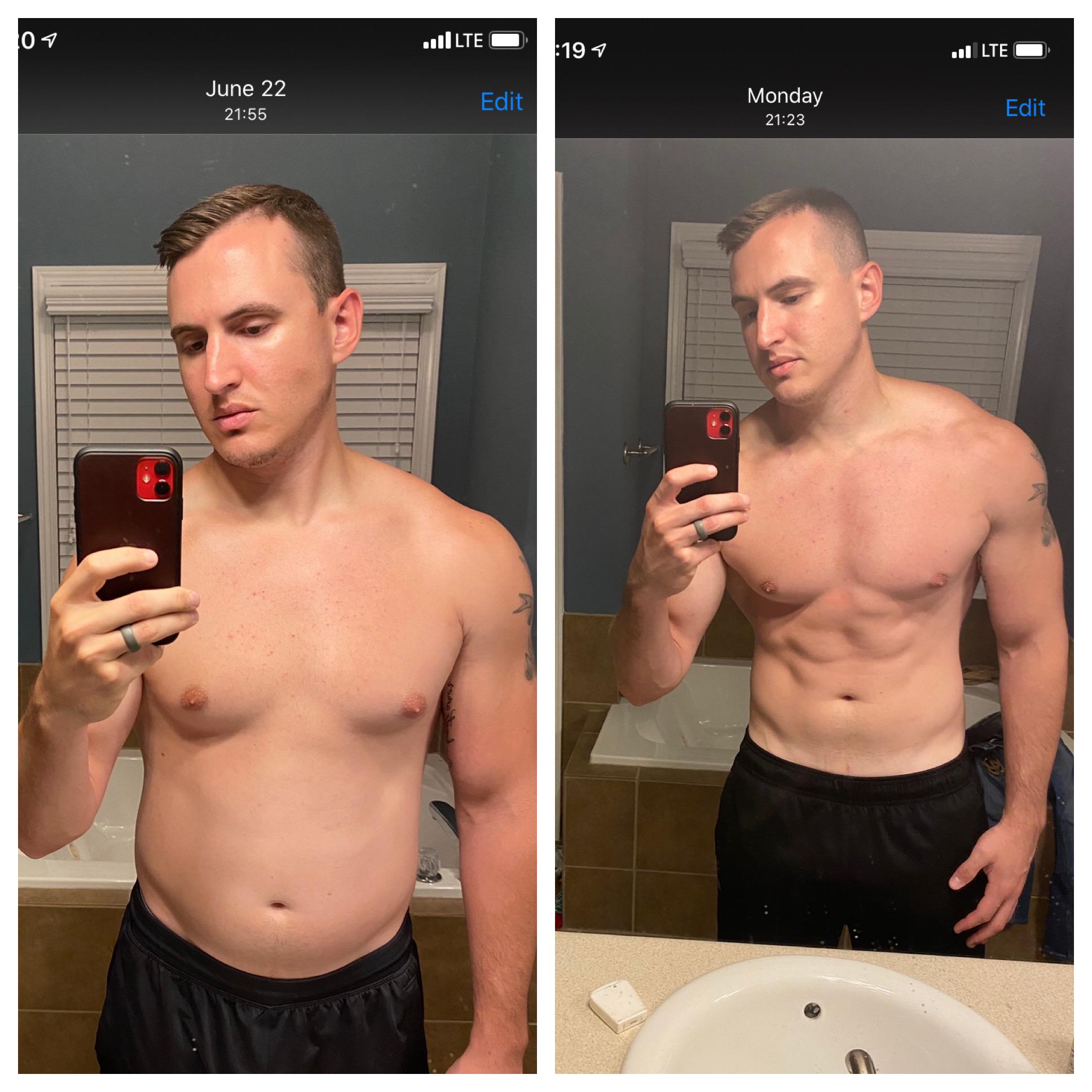 FBA transformation