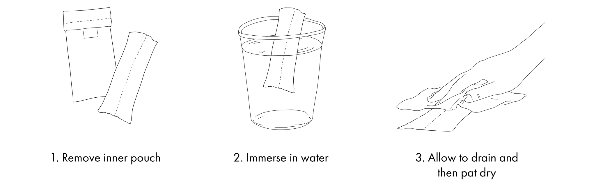 Diabetes Insulin cooler bags accessories