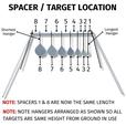 know your limits spacer location