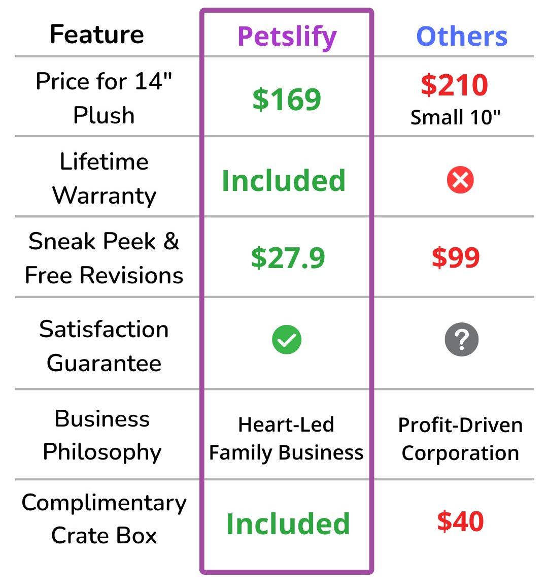 custom stuffed animal plush made by hand at our workshop