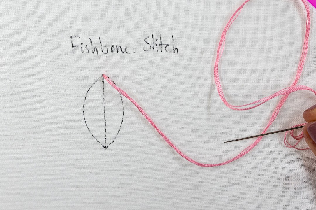 This is an image of step 1 of fishbone stitch.