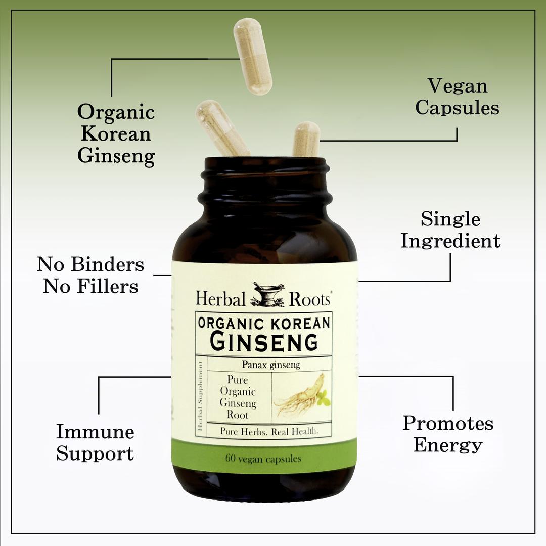 Bottle of Herbal Roots Organic Korean Ginseng with three pills spilling out of the top of the bottle. There are several lines pointing to the bottle and the capsules. The lines say Organic Korean ginseng, Vegan Capsules, Single ingredient, No Binders or fillers, immune support and promotes energy.