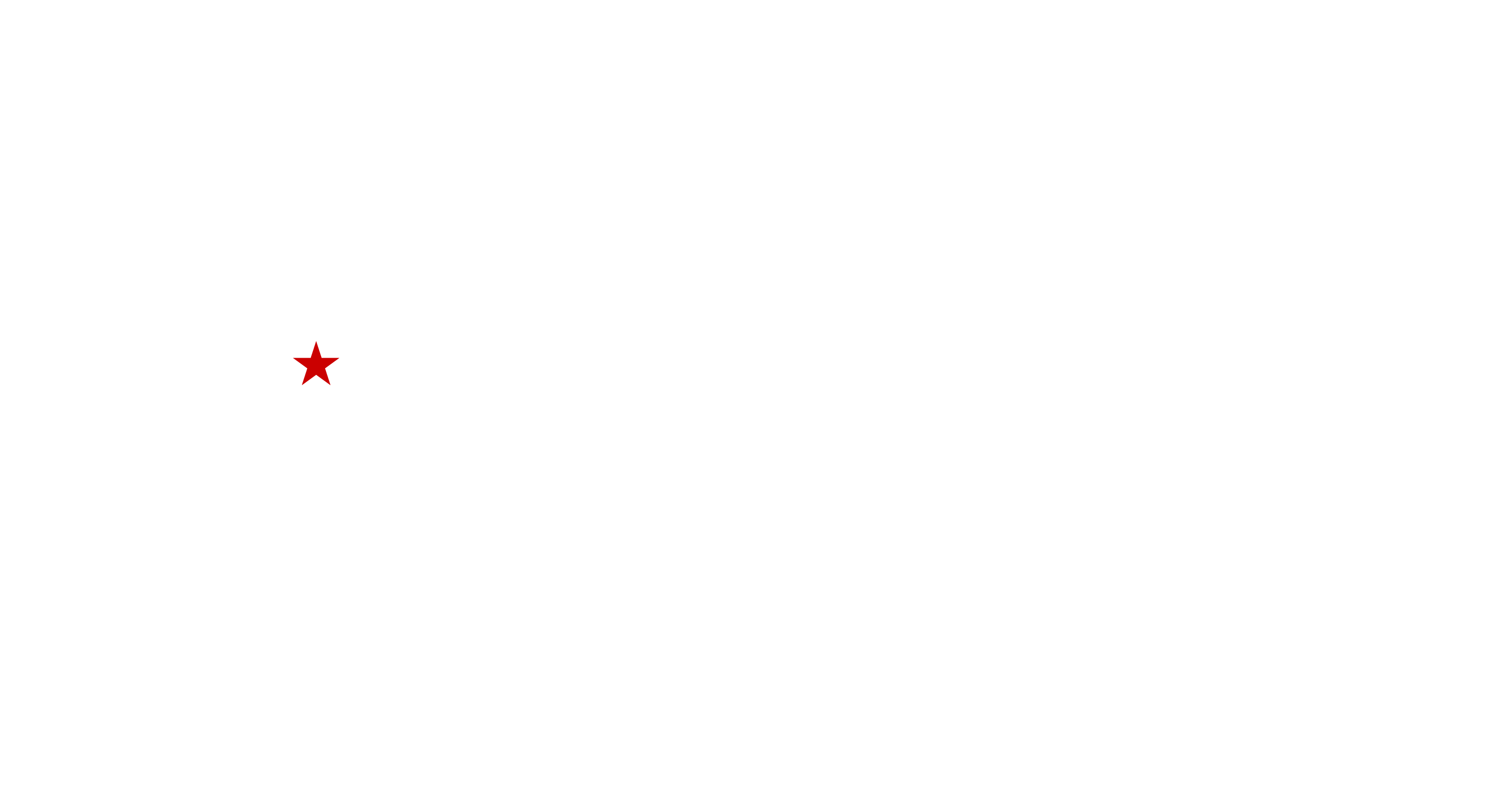 Gift Guide - Give the Gift of Warmth this Holiday Season