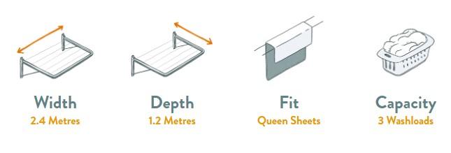 Hills Double Clothesline Specifications