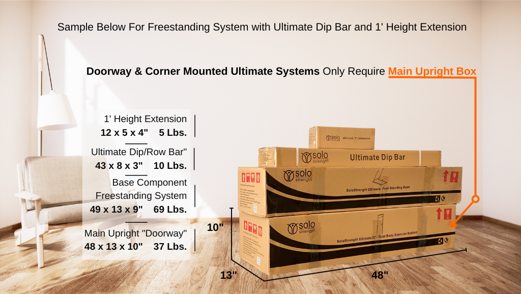 Shipping box sizes for corner mounted SoloStrength home gym pull up bar dip station