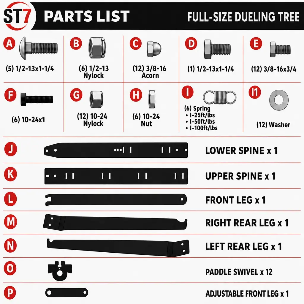 Dueling Tree Parts List
