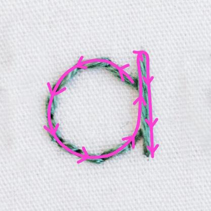 Beginner’s Guide to Hand Embroidered Letters – Clever Poppy