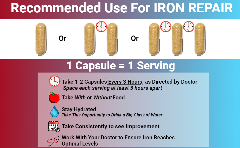 How to take iron Repair for best absorption