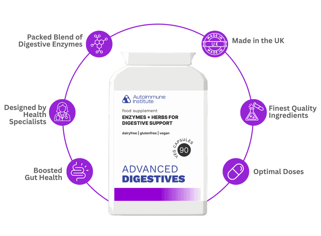 Advanced Turmeric Spec