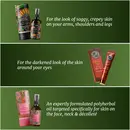 About the products