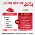 Comparison graphic: synthetic non heme iron supplements (like ferrous sulphate, ferrous gluconate, s. cerevisiae, bisglycinate) often cause cramps, constipation, nausea, stomach upset, and poor absorption, harsh on the body and hard to stick with. Iron Repair Plus is gentle on the stomach, highly absorbable, made from natural iron with B-12 and folate, has no artificial ingredients, and is easy to take every day. As Dr. Mark Davis says, Iron Repair is a game changer in the fight against iron deficiency.