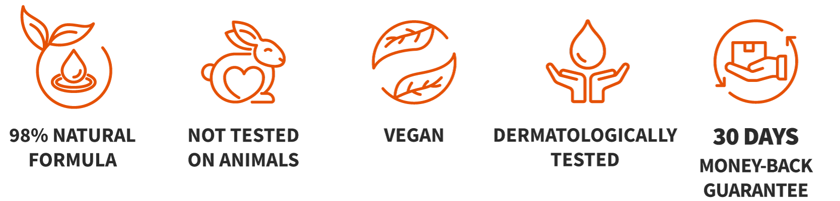 Not Tested on Animals, Vegan, 30-Day Money Back Guarantee badges