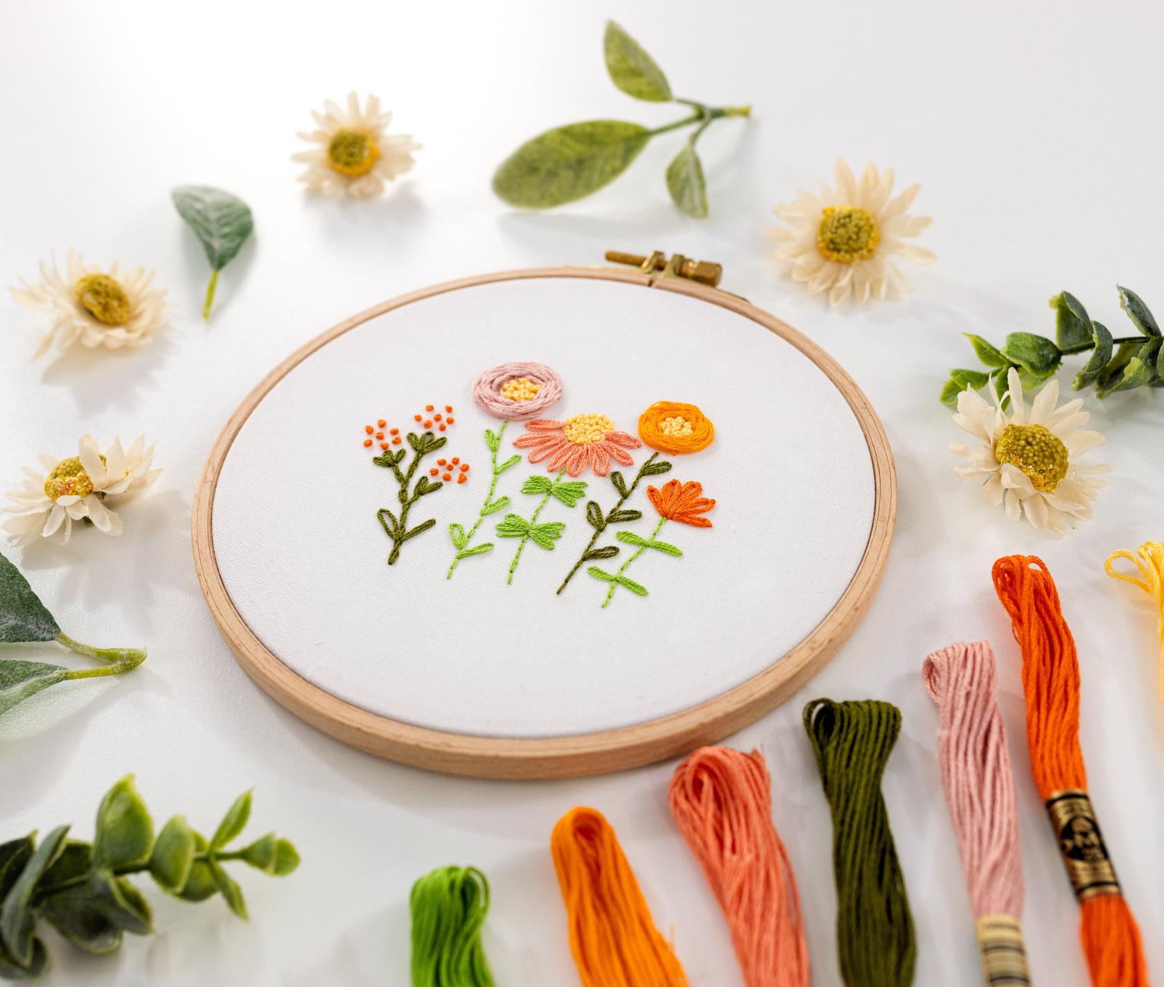 Threadin Embroidery Threading your needle - Learn This Modern Embroidery Technique – Clever ...