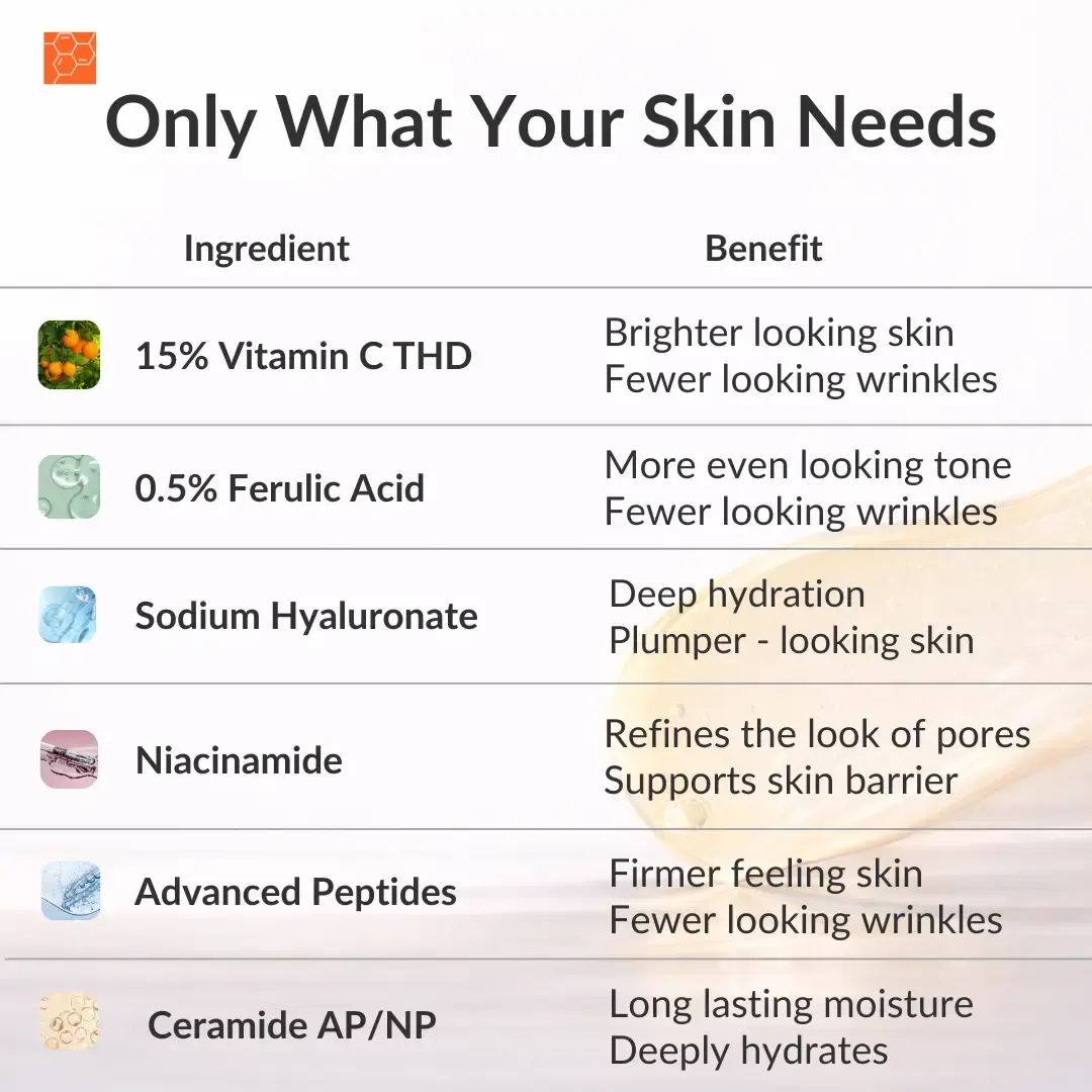 Levaye vitamin c serum ingredients with benefits