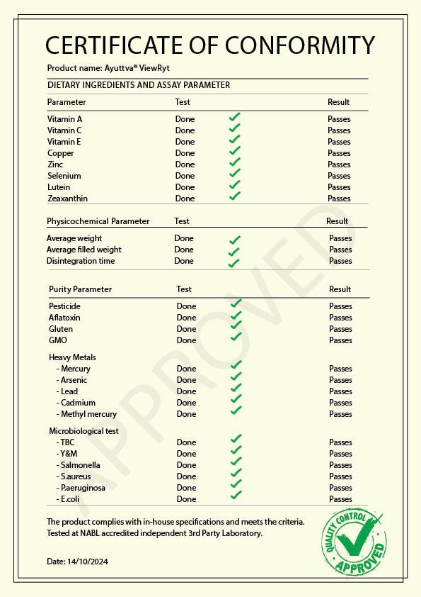 Certificate of Conformity - Proof of Quality
