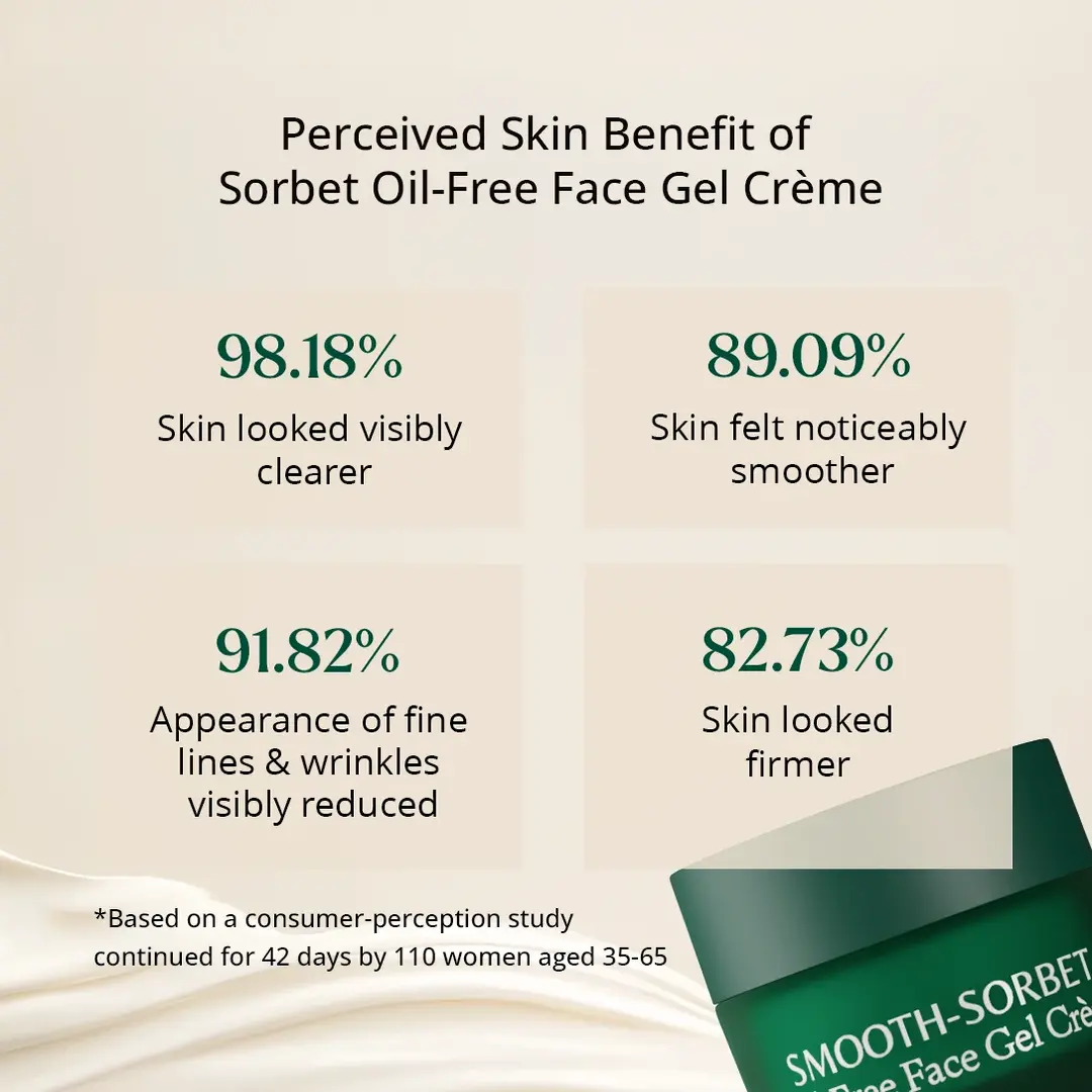 Mini Smooth-Sorbet HUT results